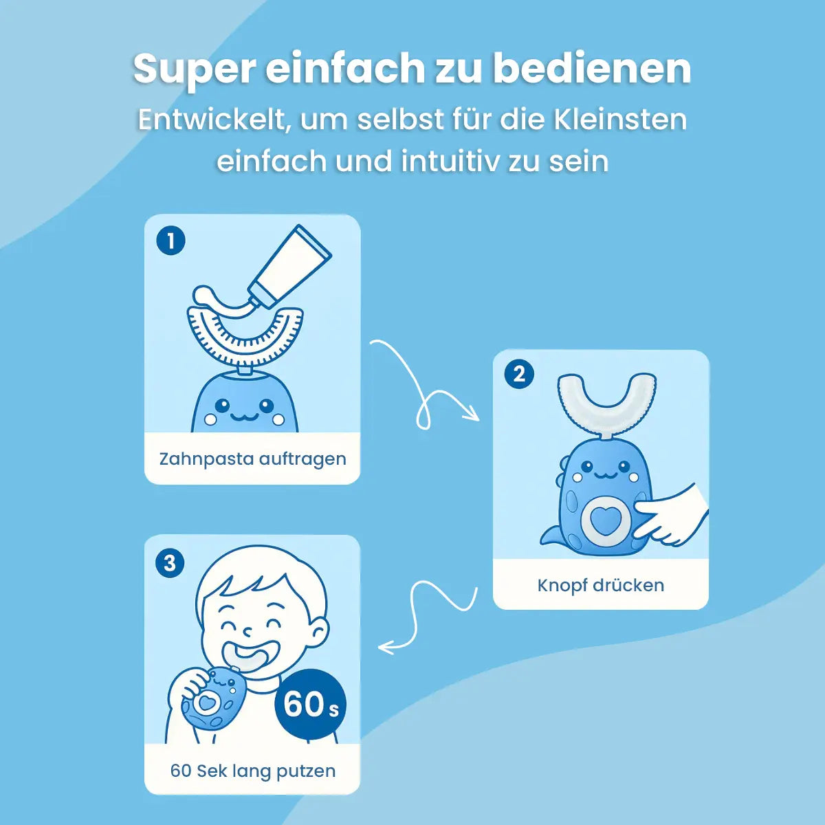 DinClean™