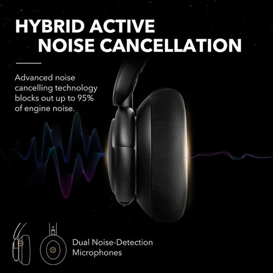 Fynn's - Casque Sans Fil Antibruit